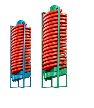 Spiral Chute